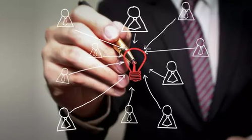 「科技中介服务」上市正当时 — 政策、市场双引擎驱动，合规与创新兼顾的上市策略指南